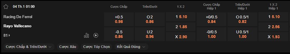 nhan-dinh-soi-keo-racing-ferrol-vs-vallecano-luc-1h00-ngay-4-1-2025