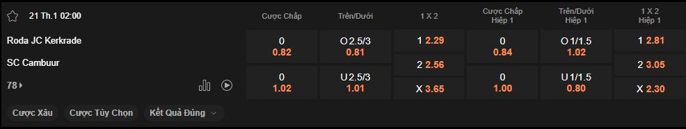 nhan-dinh-soi-keo-roda-vs-cambuur-luc-02h00-ngay-21-01-2025