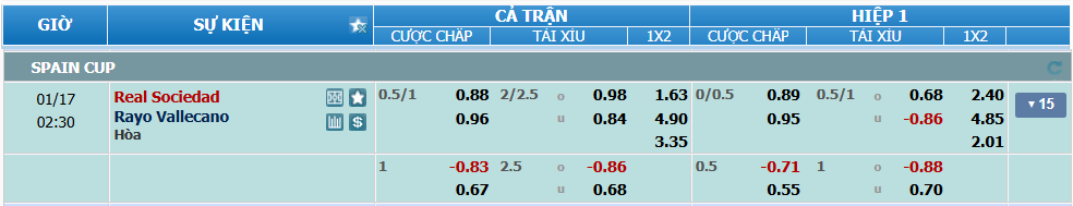 nhan-dinh-soi-keo-sociedad-vs-vallecano-luc-01h30-ngay-17-1-2025-1