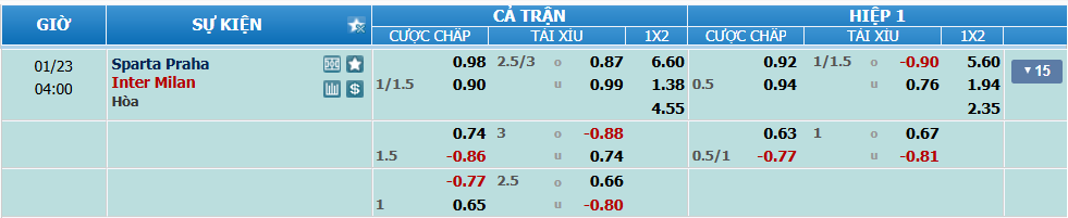 nhan-dinh-soi-keo-sparta-prague-vs-inter-luc-03h00-ngay-23-1-2025-2