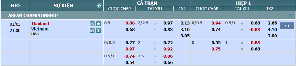 nhan-dinh-soi-keo-thai-lan-vs-viet-nam-luc-20h00-ngay-5-1-2024-2