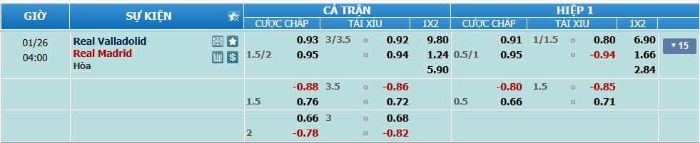 nhan-dinh-soi-keo-valladolid-vs-real-madrid-luc-03h00-ngay-26-1-2025-2
