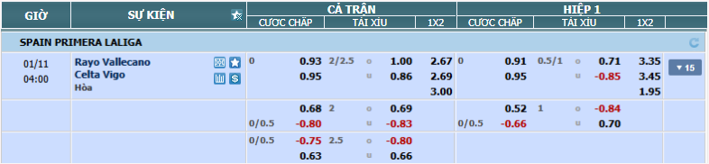 nhan-dinh-soi-keo-vallecano-vs-celta-vigo-luc-03h00-ngay-11-1-2025-2
