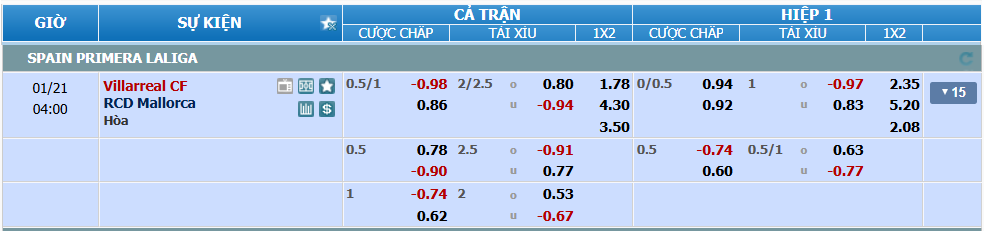 nhan-dinh-soi-keo-villarreal-vs-mallorca-luc-03h00-ngay-21-1-2025-2