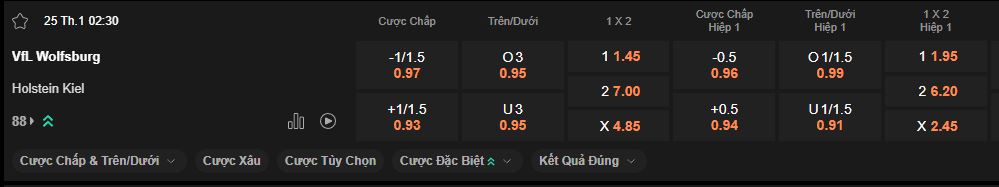 nhan-dinh-soi-keo-wolfsburg-vs-holstein-kiel-luc-02h30-ngay-25-1-2025